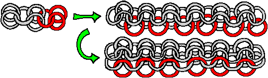 Figure 8